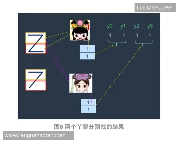保罗的故事：从个人视角出发的独特叙述与其他视角的稀缺探索