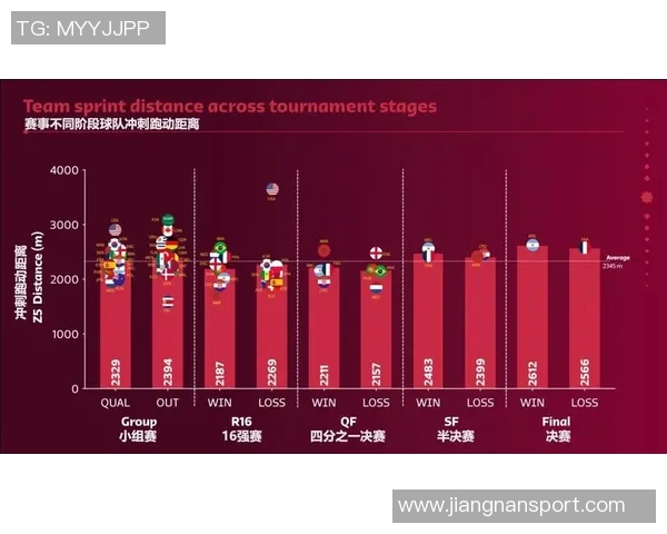 波特与卡约数据对比分析各自贡献与球队需求的不同之处