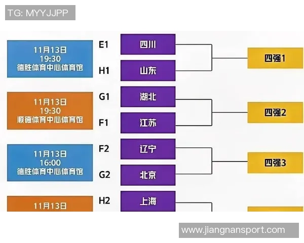 全运会U18女篮第四日综述八强席位争夺战进入白热化阶段